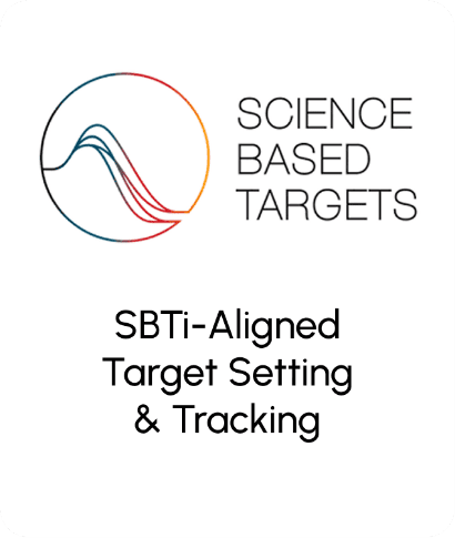 SBTi-Aligned Target Setting & Tracking